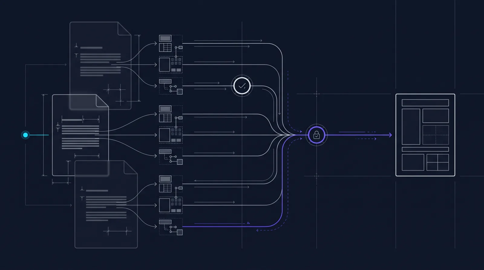 Abstract visualization of the engineering document workflow: technical documents are read by extraction lines, structured data passes through two approval-gate rings, and one violet output line delivers a single organised document.