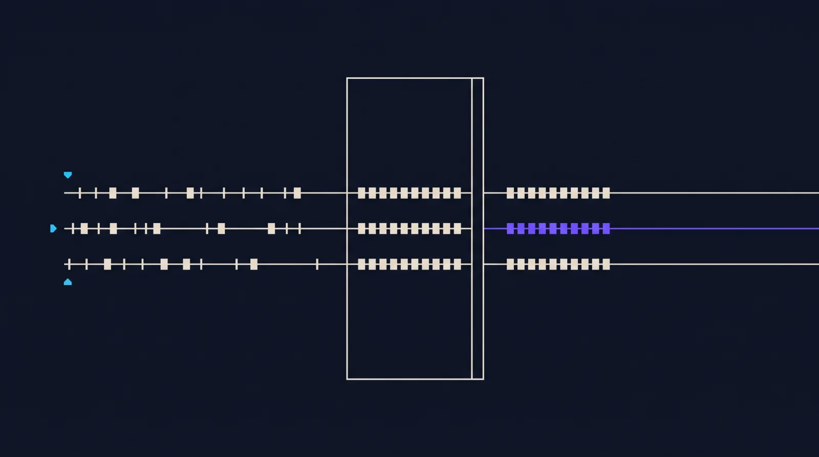 Three lanes of unevenly spaced work items pass through an alignment frame and emerge evenly spaced, with one lane highlighted in violet as the coordinated output.